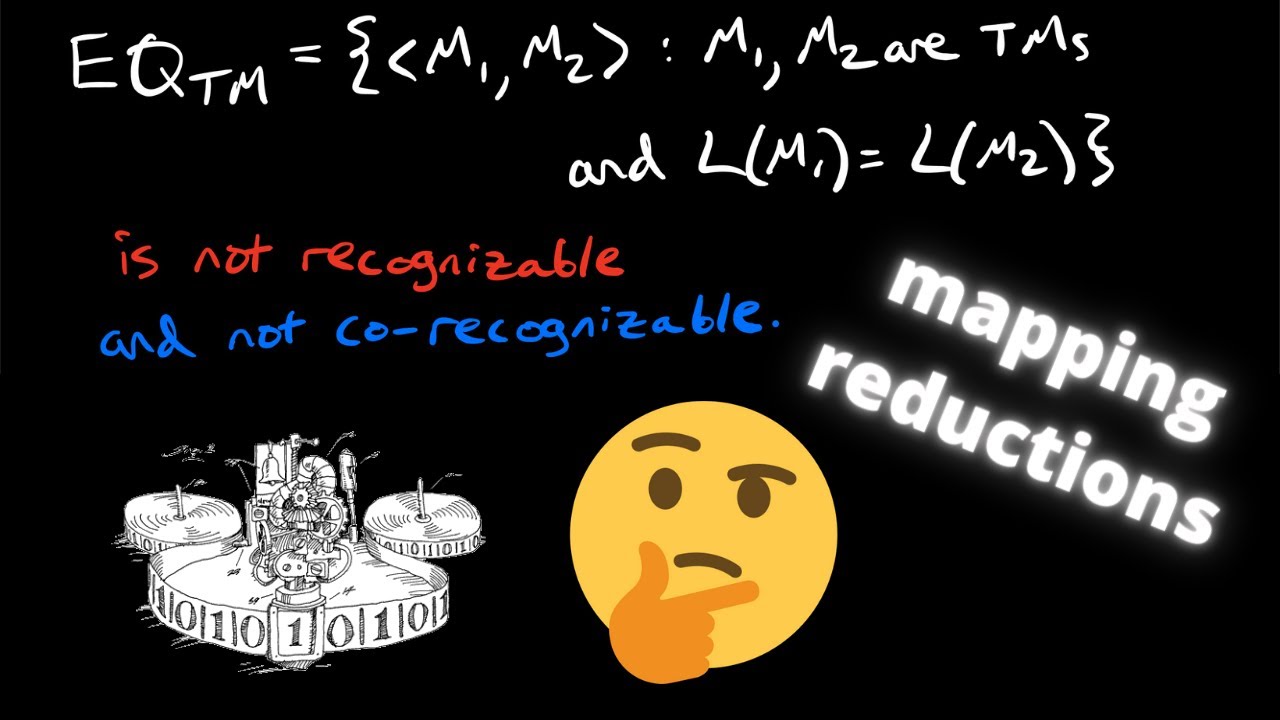 Turing Machine Equivalence Is Not Recognizable 🧠