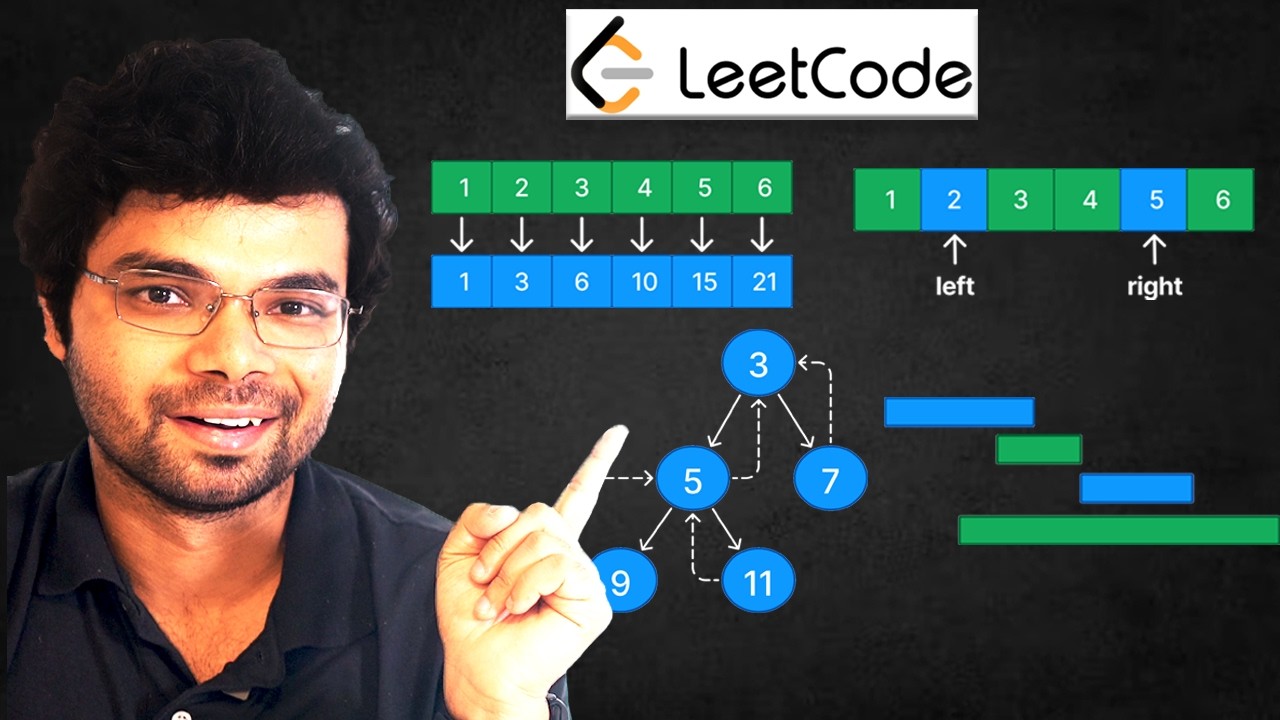 Transform Your LeetCode Skills: 15 Essential Patterns to Conquer Hard Problems 💡
