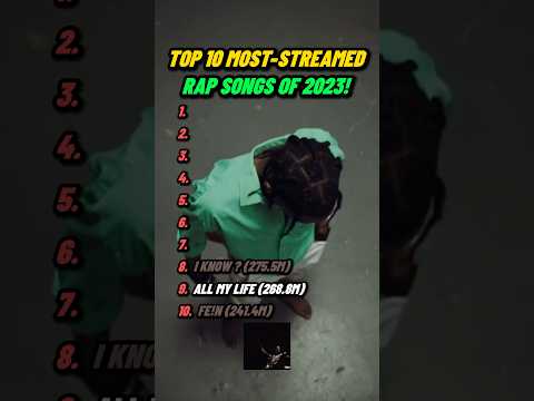 The Top 10 Most-Streamed Rap Songs of 2023!