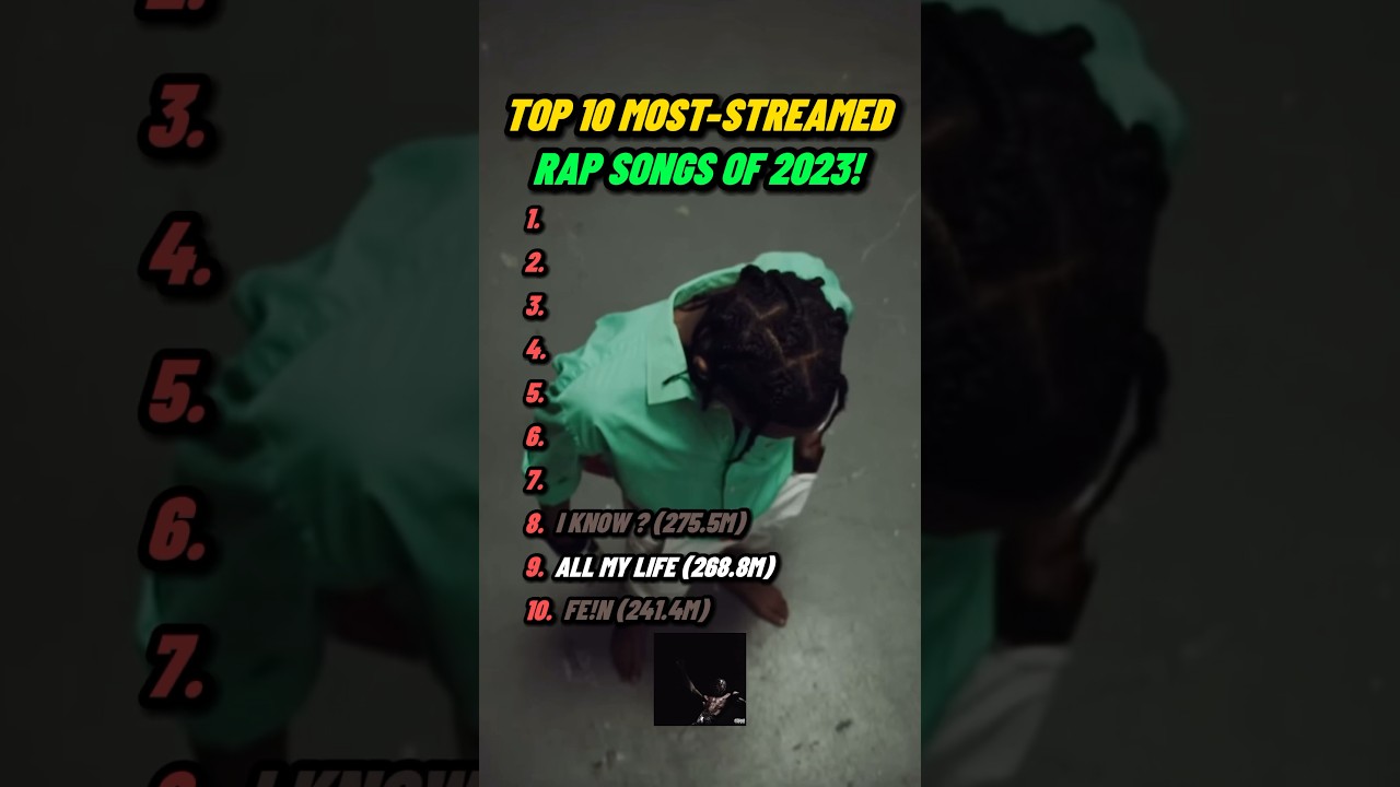 Top 10 Most-Streamed Rap Songs of 2023