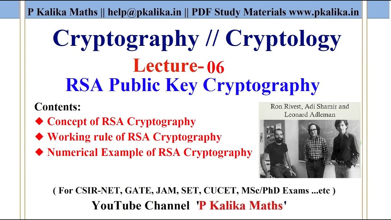 RSA Public Key Cryptography Explained in Hindi: Working Rules & Examples π