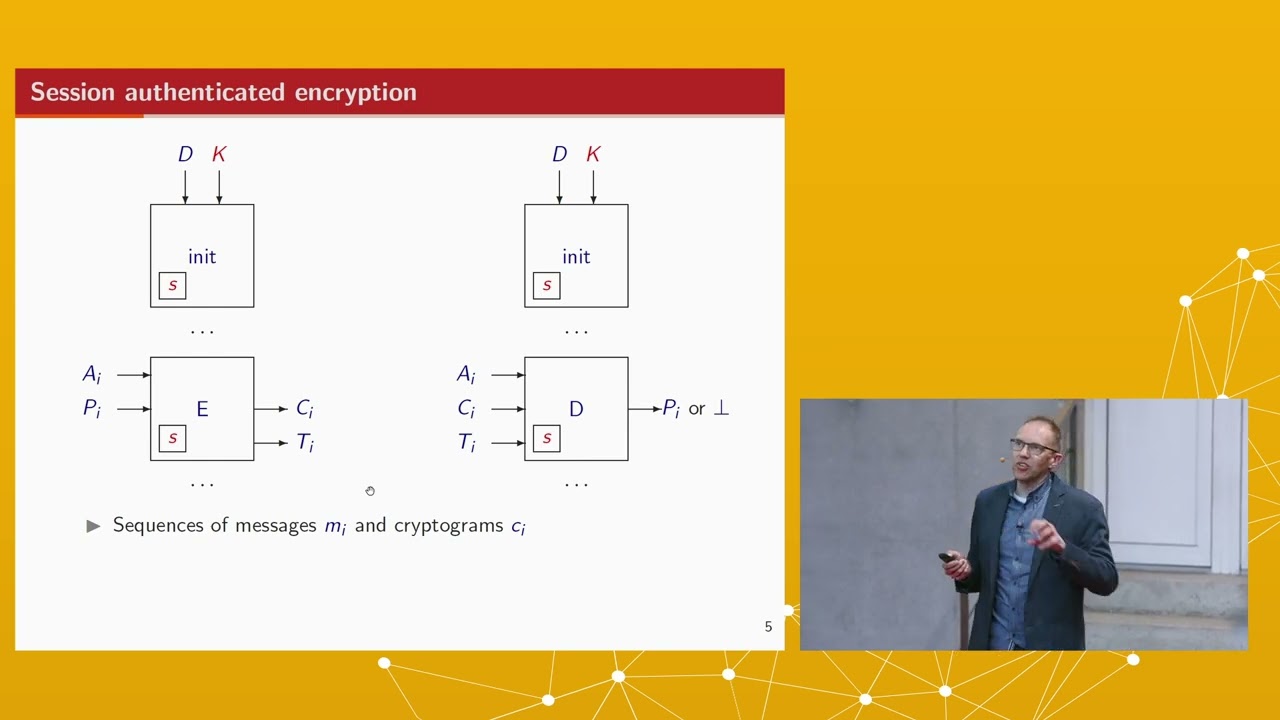 Unlocking Permutation-Based Cryptography with Joan Daemen 🔐