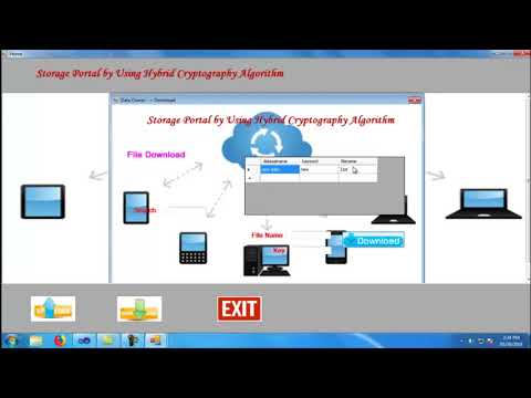 Hybrid Cryptography Algorithm projects | Student Projects
