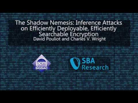 The Shadow Nemesis: Inference Attacks on Efficiently Deployable, Efficiently Searchable Encryption