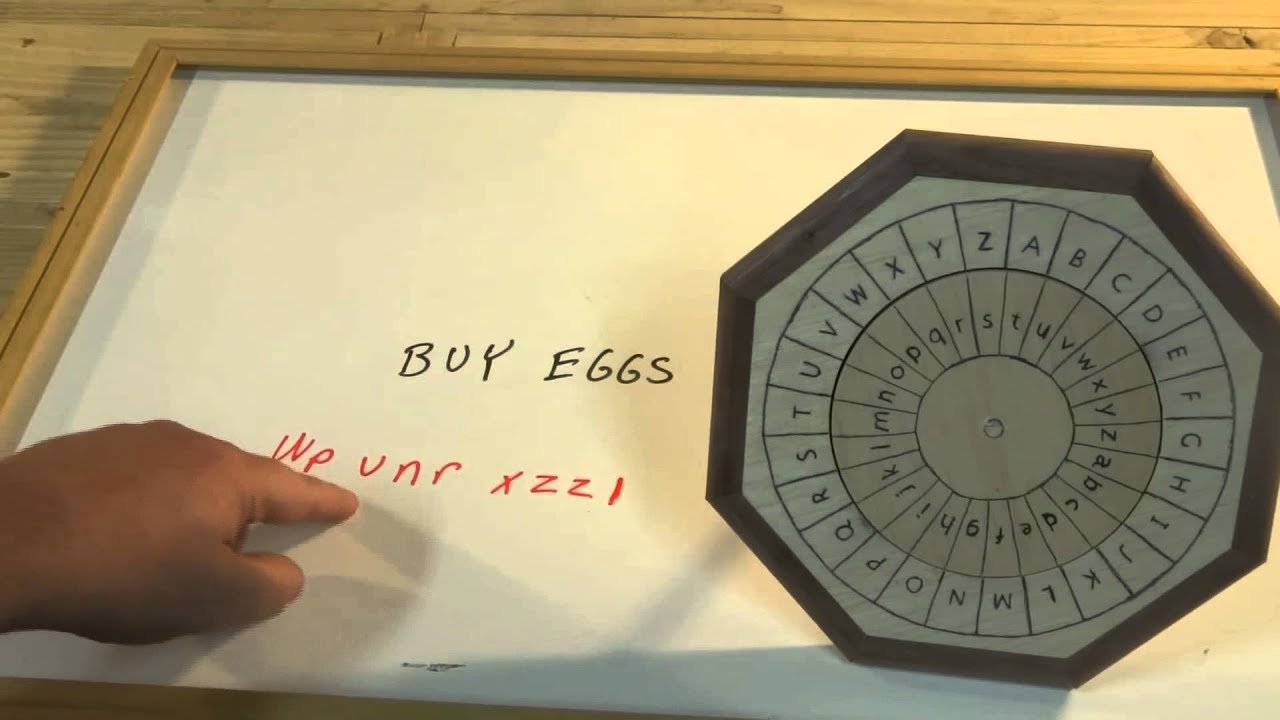 Learn How to Create and Decode Shift Ciphers with a Cipher Wheel π