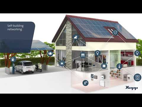 Kopp Blue- control EN