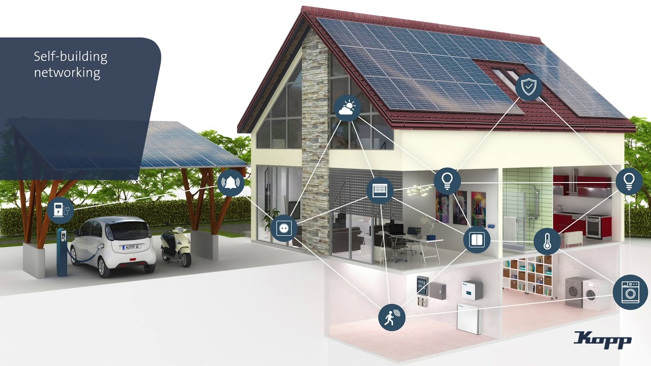 Kopp Blue-Control: Next-Gen Intelligent Networking Technology 🔧