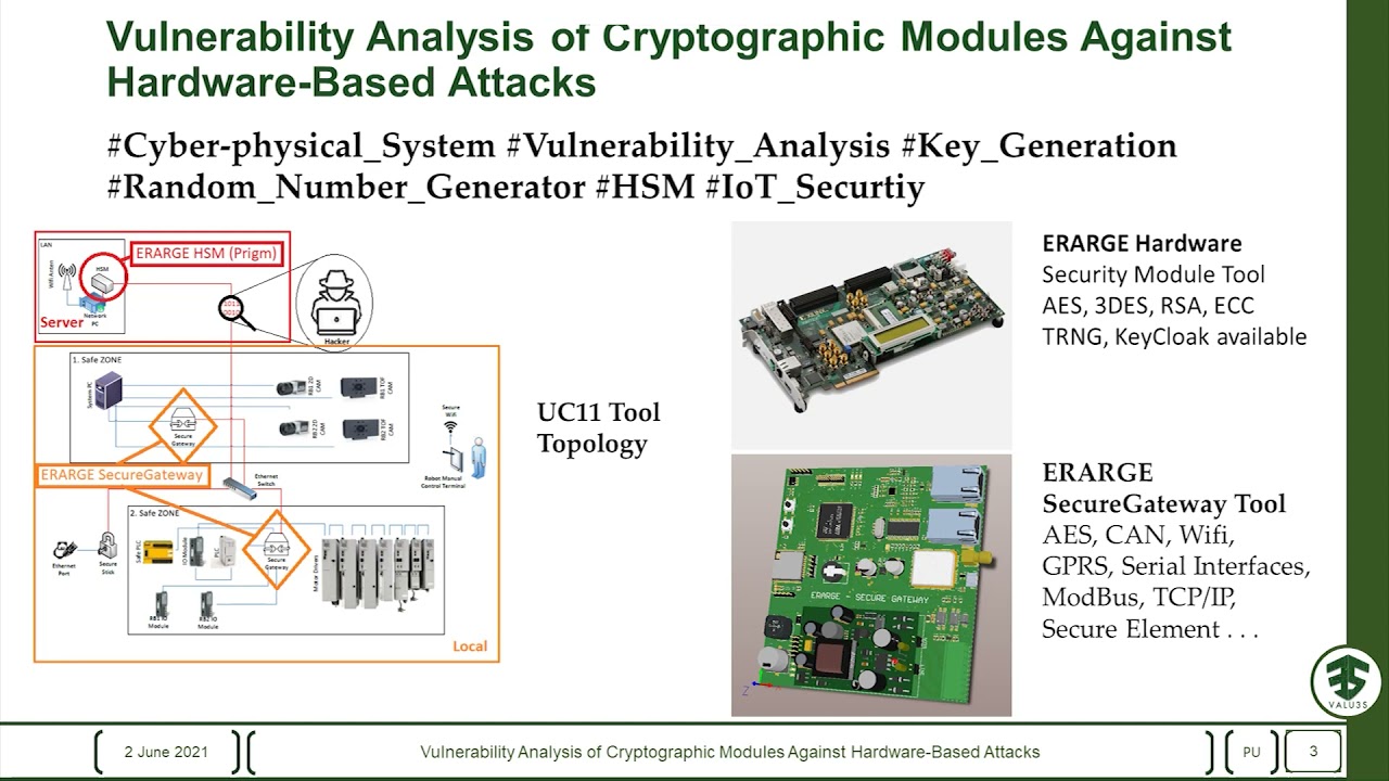 Protect Your Cryptography: Key Insights into Hardware-Based Attack Vulnerabilities 🔐