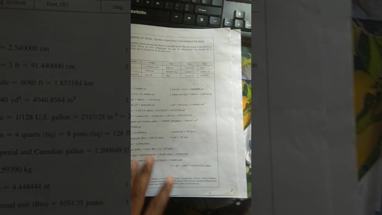 Expert Tutor for Erwin Kreyszig's Advanced Engineering Mathematics ๐