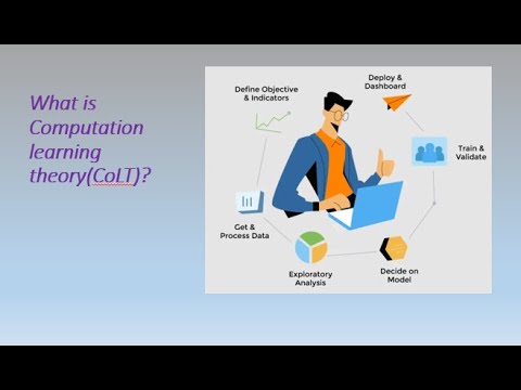 Lecture 42: What is Computation learning theory(CoLT)| BDS602|BCM601|BCS602|BAI602|PAC|VC dimension