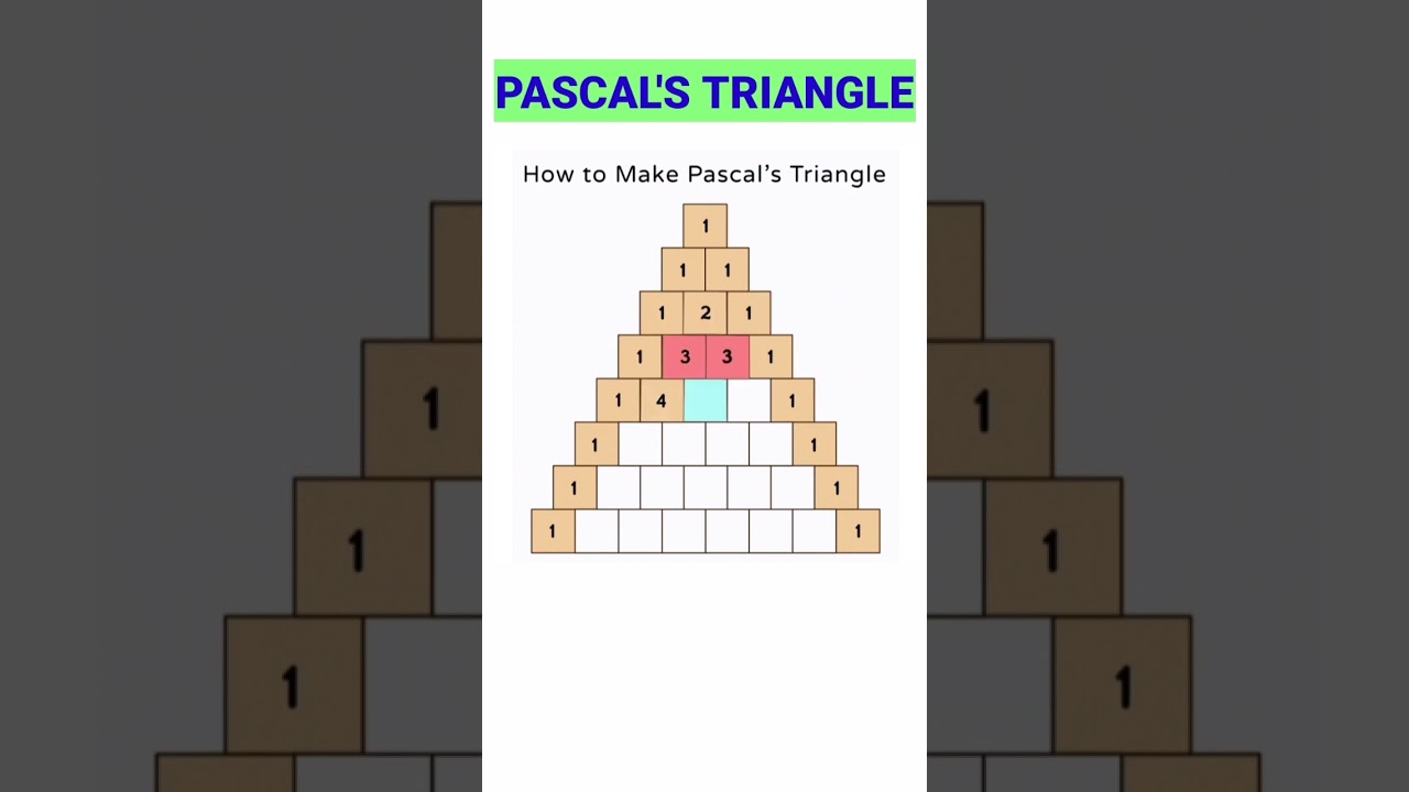 Learn How to Make Pascal's Triangle & Binomial Expansion