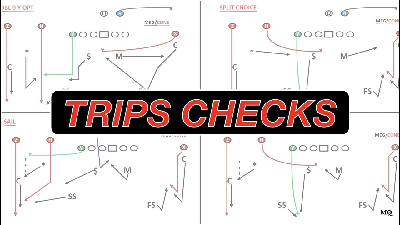 How Elite Defenses Stop Trips Formations: MatchQuarters Coverage Clinic