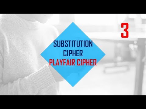 Play Fair Cipher - Substitution Technique