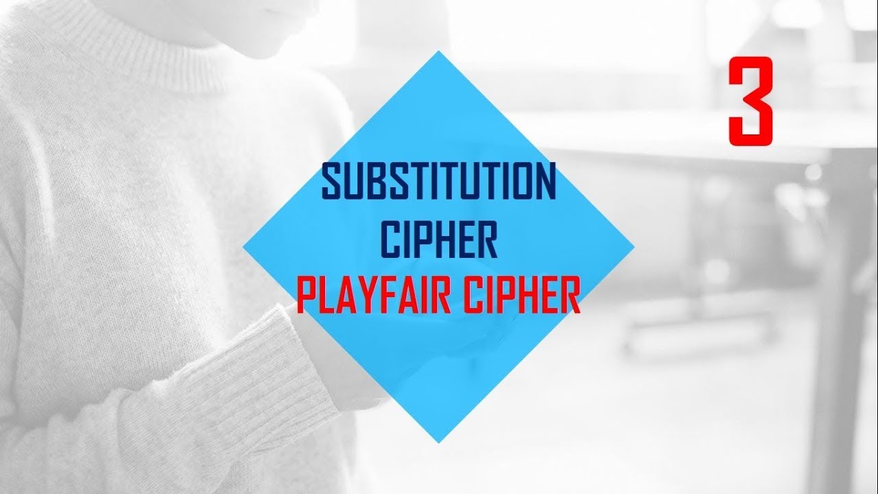 Master the Playfair Cipher: A Classic Substitution Technique 🔐