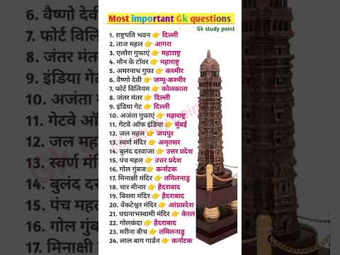 14 April 2025 Current Affairs | Current Affairs Today | Kumar Gaurav Sir