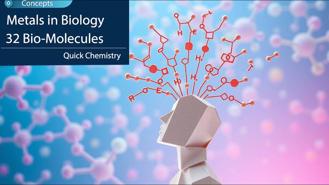Metals in Biology: Essential Roles of Metal Ions in Living Systems 🧬