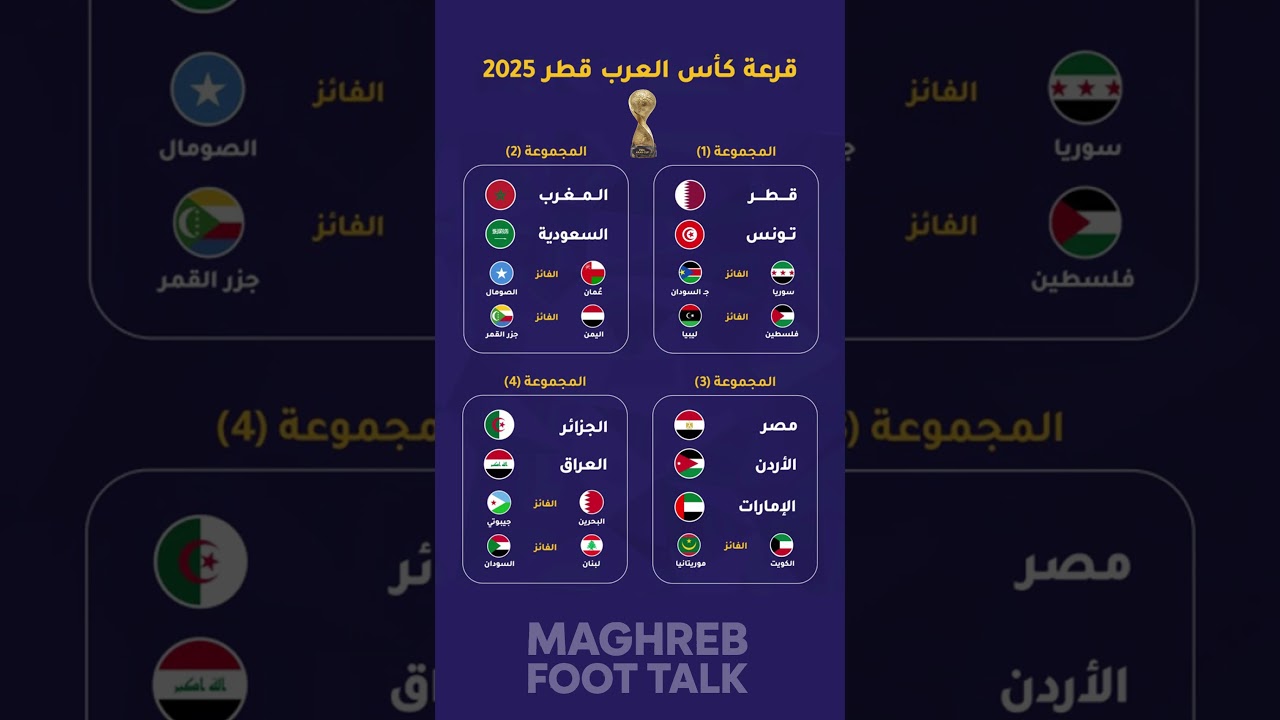 مجموعات كأس العرب 2025 وجدول المباريات ⚽