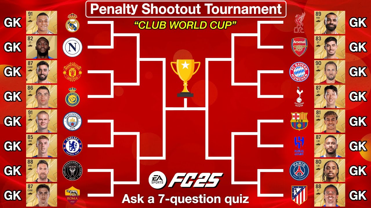 Star Player Turns Goalkeeper in Penalty Shootout ⚽