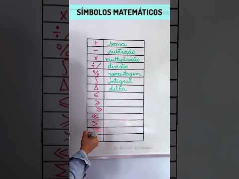🔥SÍMBOLOS MATEMÁTICOS 🔥#matemática #simbolos #facil #aulas #comentem