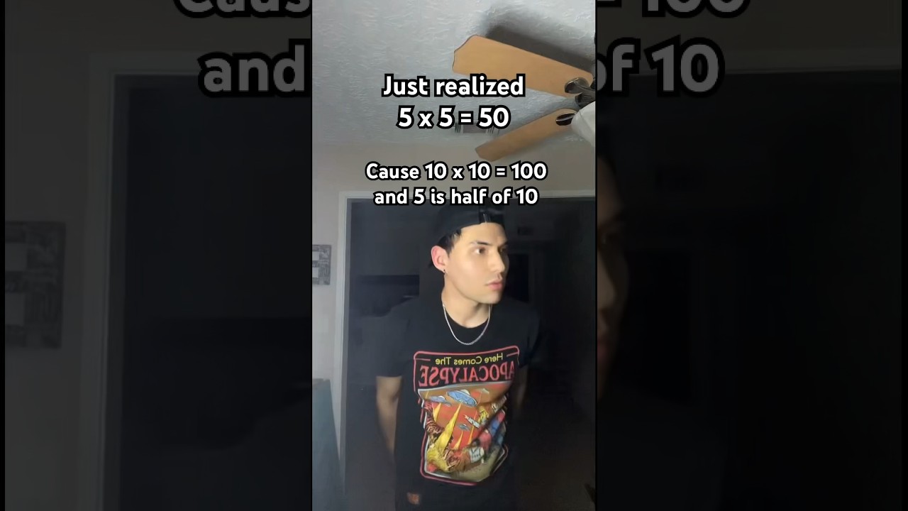 Harvard Math Program Overview