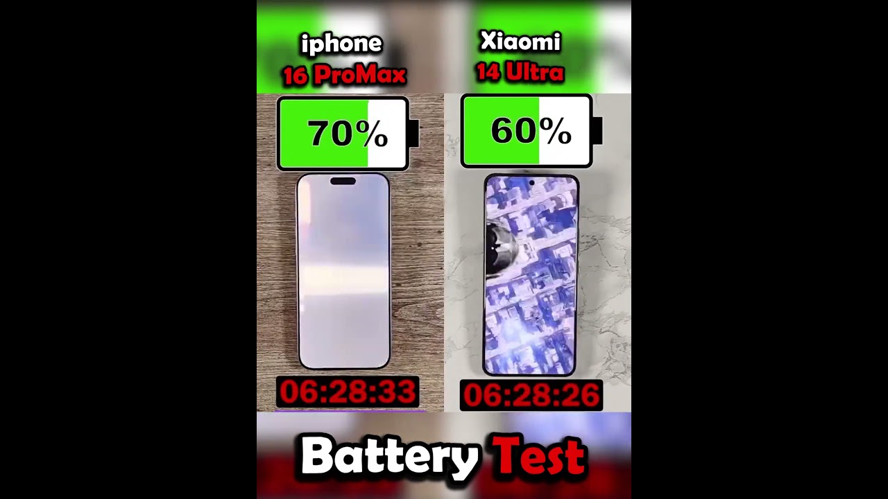 iPhone 16 Pro Max vs Xiaomi 14 Ultra Battery Test 🔋