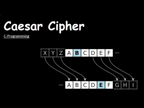 Caesar Cipher C Program