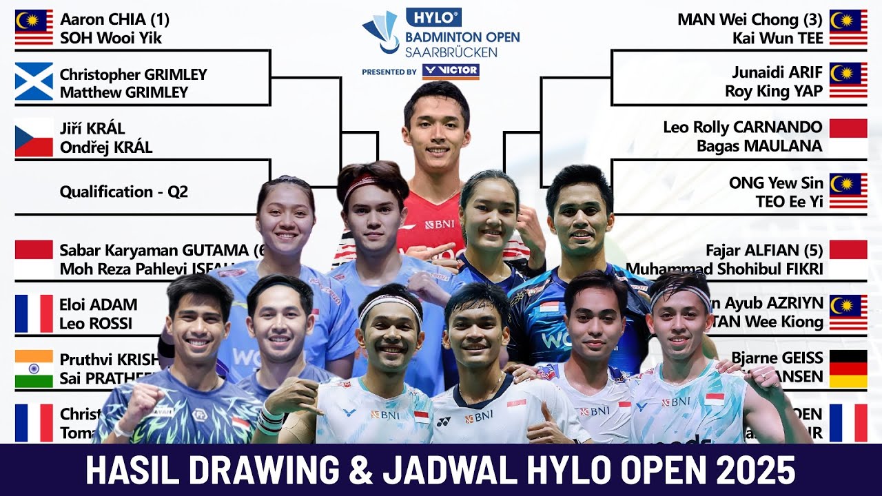 Hasil Drawing & Jadwal Hylo Open 2025: Ganda Putra Kurang Bersahabat 😮