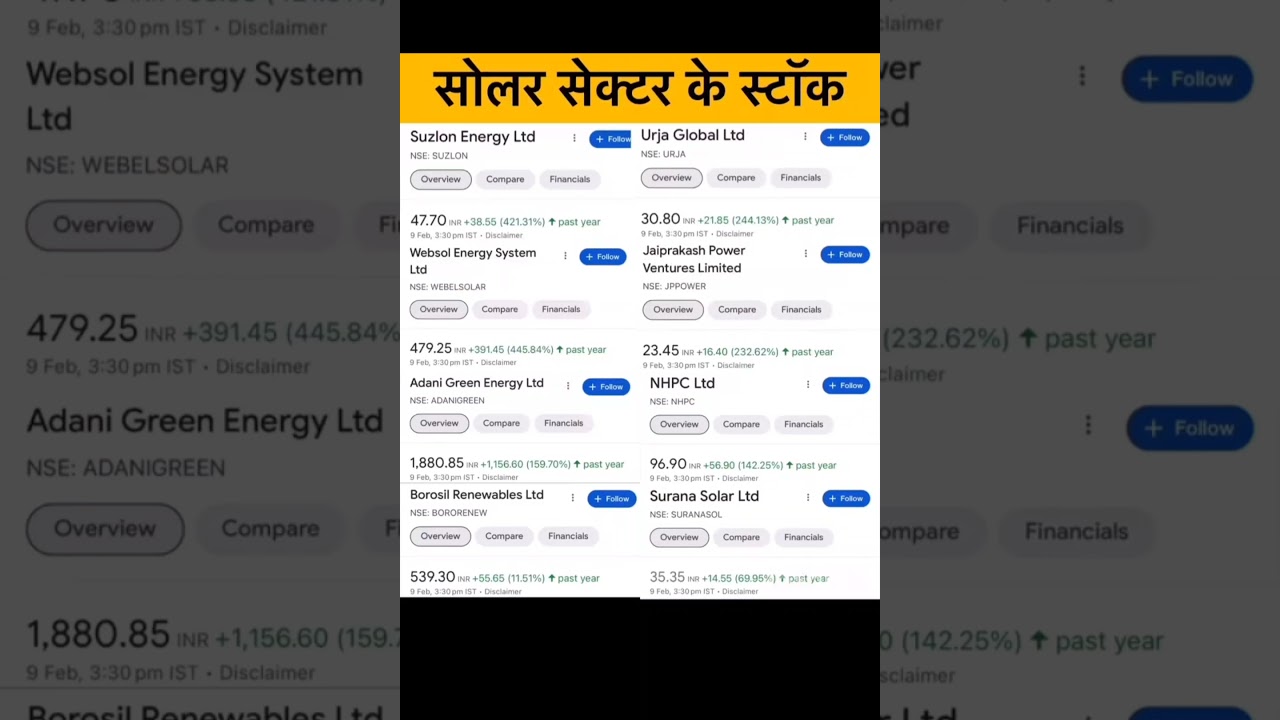 सोलर सेक्टर के टॉप स्टॉक्स इंडिया 🇮🇳