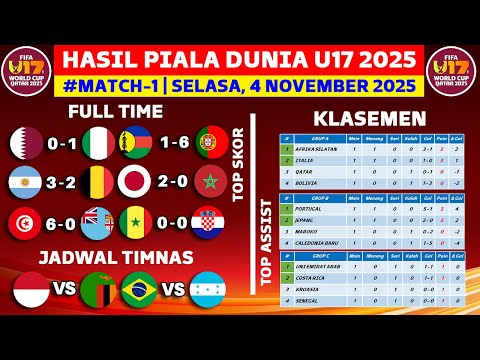 Hasil Piala Dunia U17 2025 - Qatar vs Italia - Klasemen Piala Dunia U17 2025 Terbaru