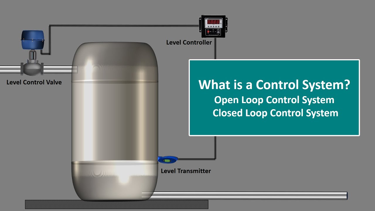 Control System Engineering: Open & Closed Loop Explained