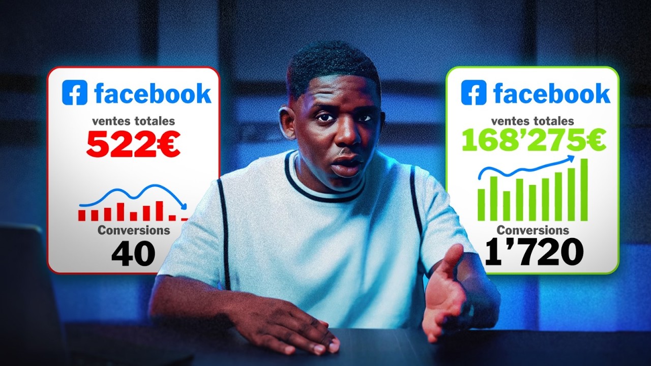 Lance ta Pub Facebook en 10 Min pour 10 000€ en 2026 🚀