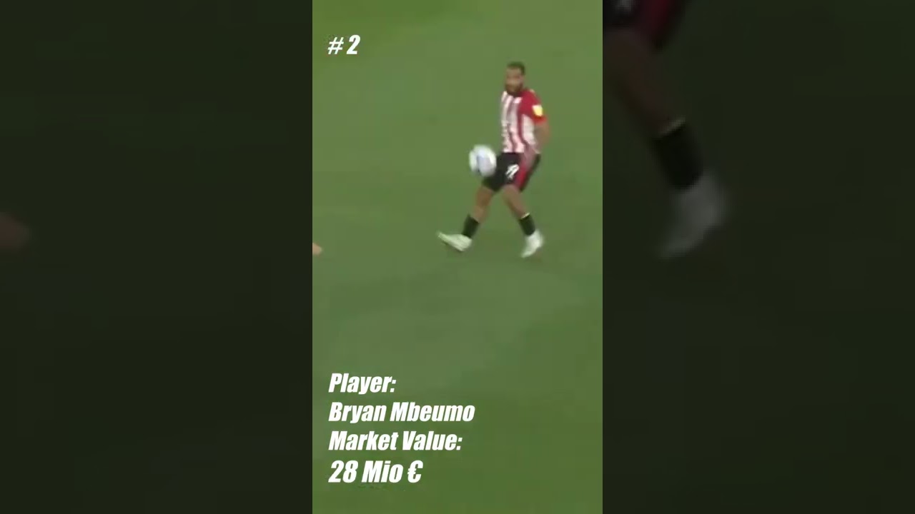 Cameroon’s Top 3 Players at 2022 World Cup ⚽