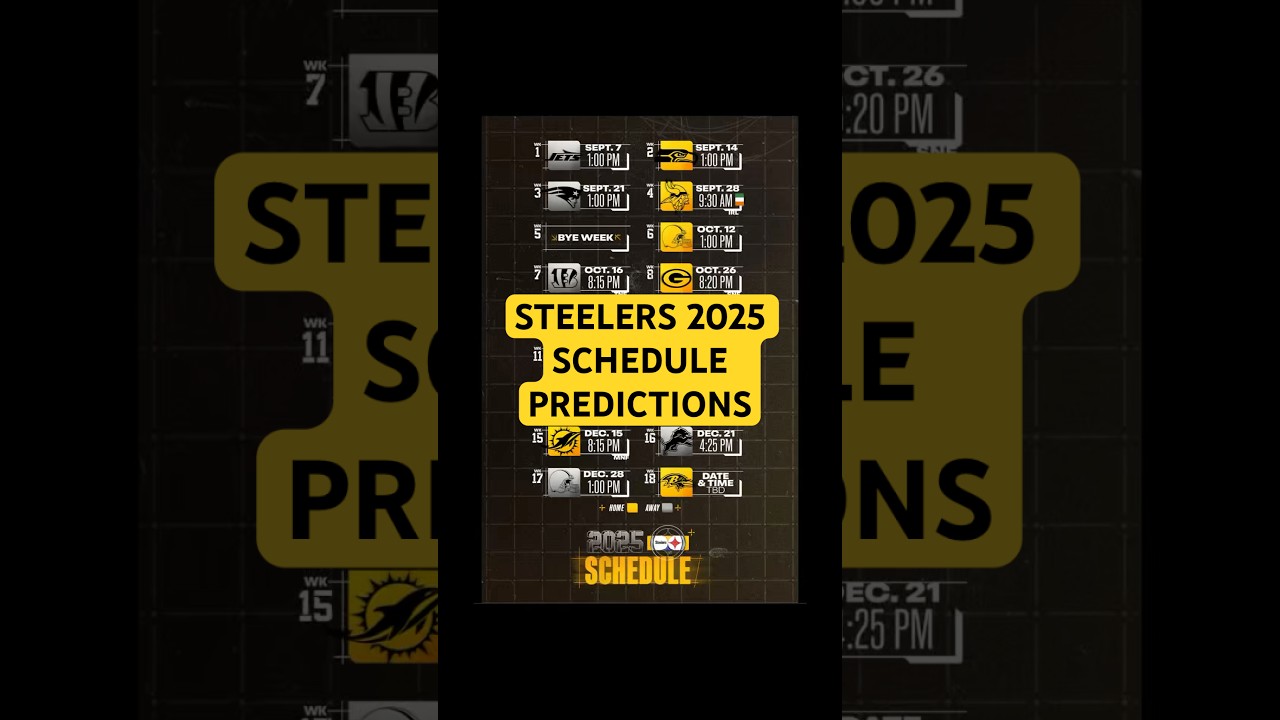 Are the Steelers' 2025 NFL Schedule Predictions Too Easy? 🏈