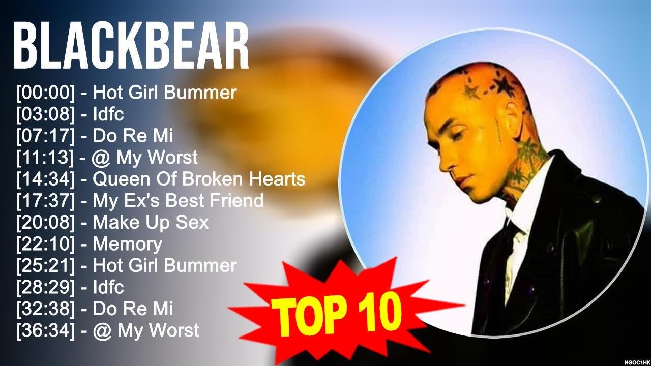 B.L.A.C.K.B.E.A.R. Greatest Hits: Top 100 Artists of 2023