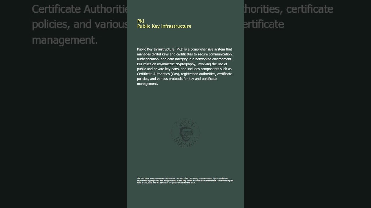 PKI - Public Key Infrastructure - Security+