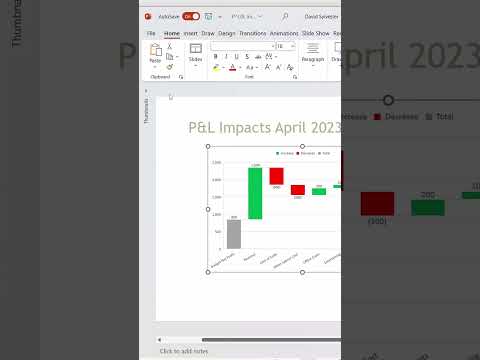 Excel to PowerPoint - Link Excel Charts Straight into PowerPoint