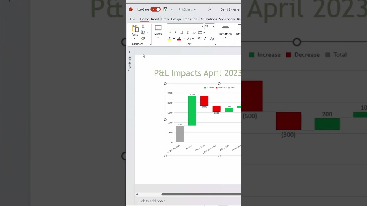 Seamlessly Link Excel Charts to PowerPoint for Dynamic Presentations 📊