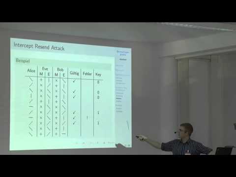 Quantenkryptographie