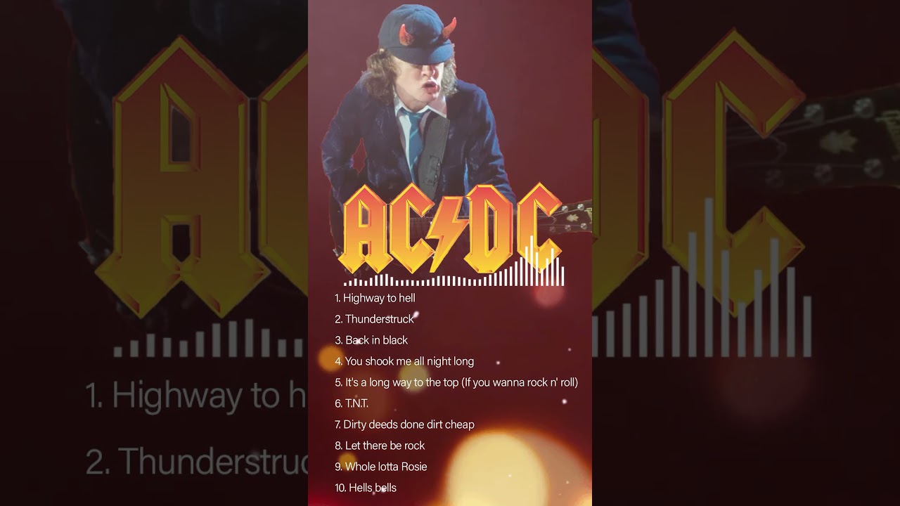 AC/DC Top Hits & Best Songs 🎸