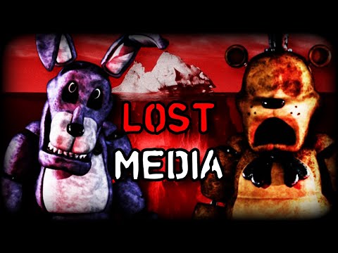 The FNaF Lost Media Iceberg