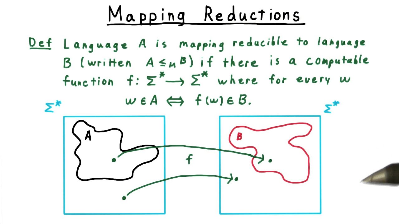 Explore Fundamental Concepts in Computability & Complexity at Georgia Tech 🧠