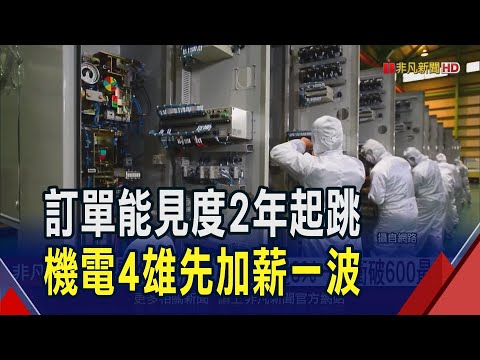 電力需求太大!機電4雄訂單能見度看到3年 亞力搶先調薪 "這一家"全年多領4~5個月｜非凡財經新聞｜20250618