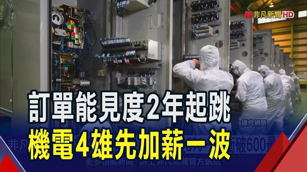 機電四雄訂單展望長達3年，亞力率先調薪帶來額外4-5個月薪資！💼