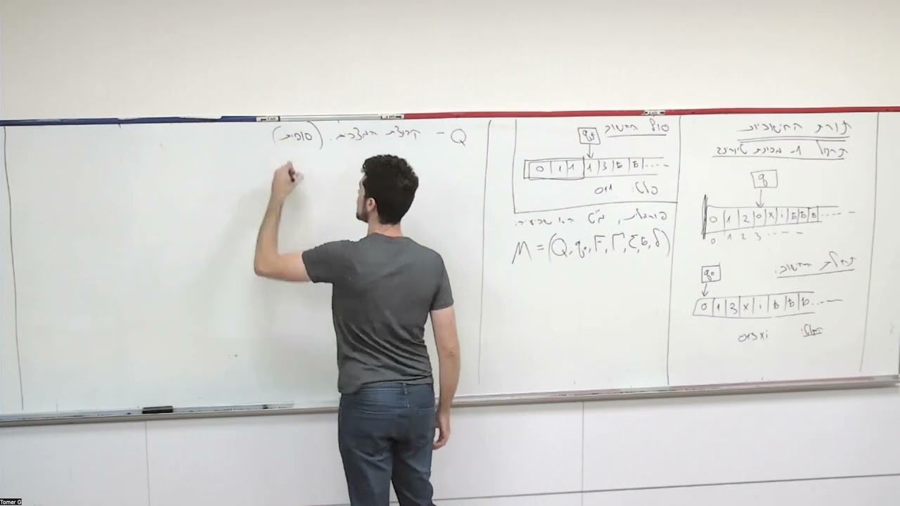 Learn the Basics of Computability Theory: Turing Machines Explained 🖥️