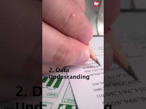 6 Step Data Science Methodology