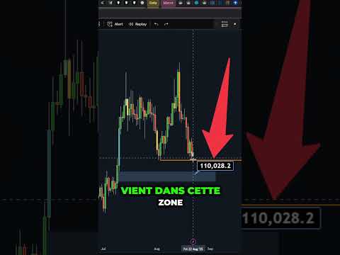 BITCOIN PAS LOIN D'UN NIVEAU SUPER IMPORTANT !! TOUT SE JOUE !! 🚨 #crypto #bitcoin #btc