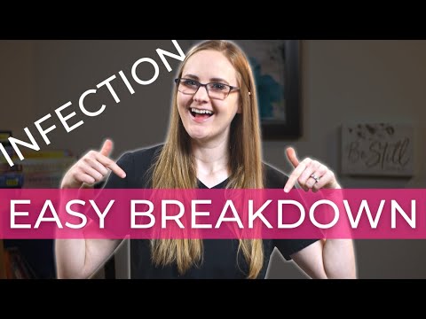 Infection Stages Explained | Nursing Lecture
