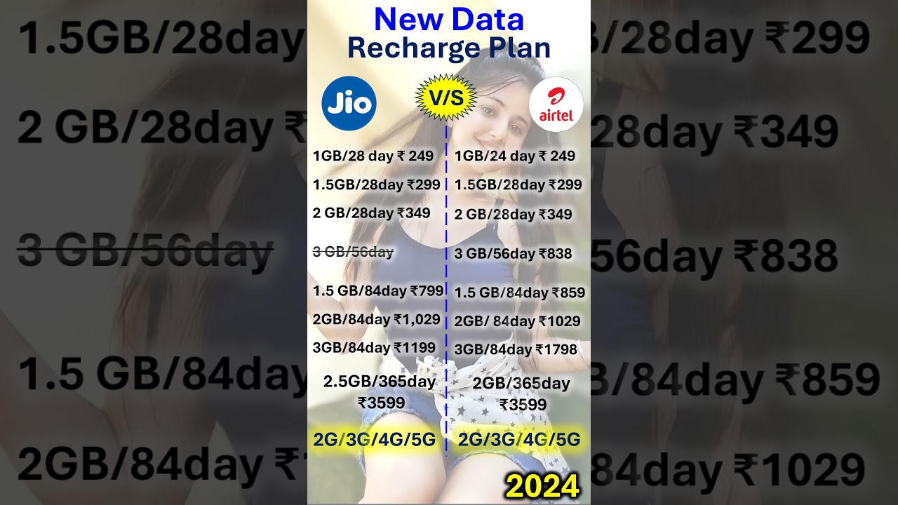 Jio vs Airtel Recharge Plans 2024: Best & Cheapest 📱