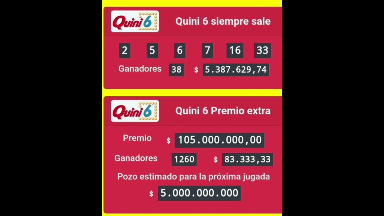 Sorteo Quini 6: Resultados y Próximos Sorteos 🎲