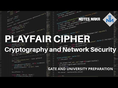 PLAYFAIR CIPHER | CRYPTOGRPHY | SOLVED EXAMPLE 1